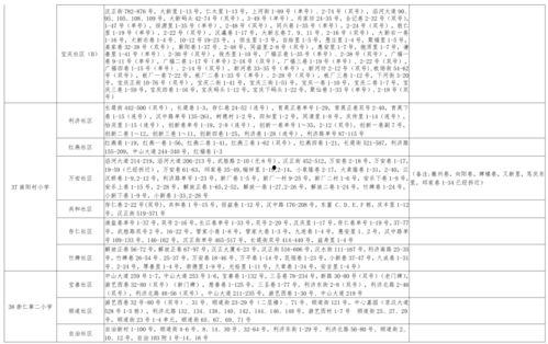 肥西女婿爆料视频大全最新  第3张